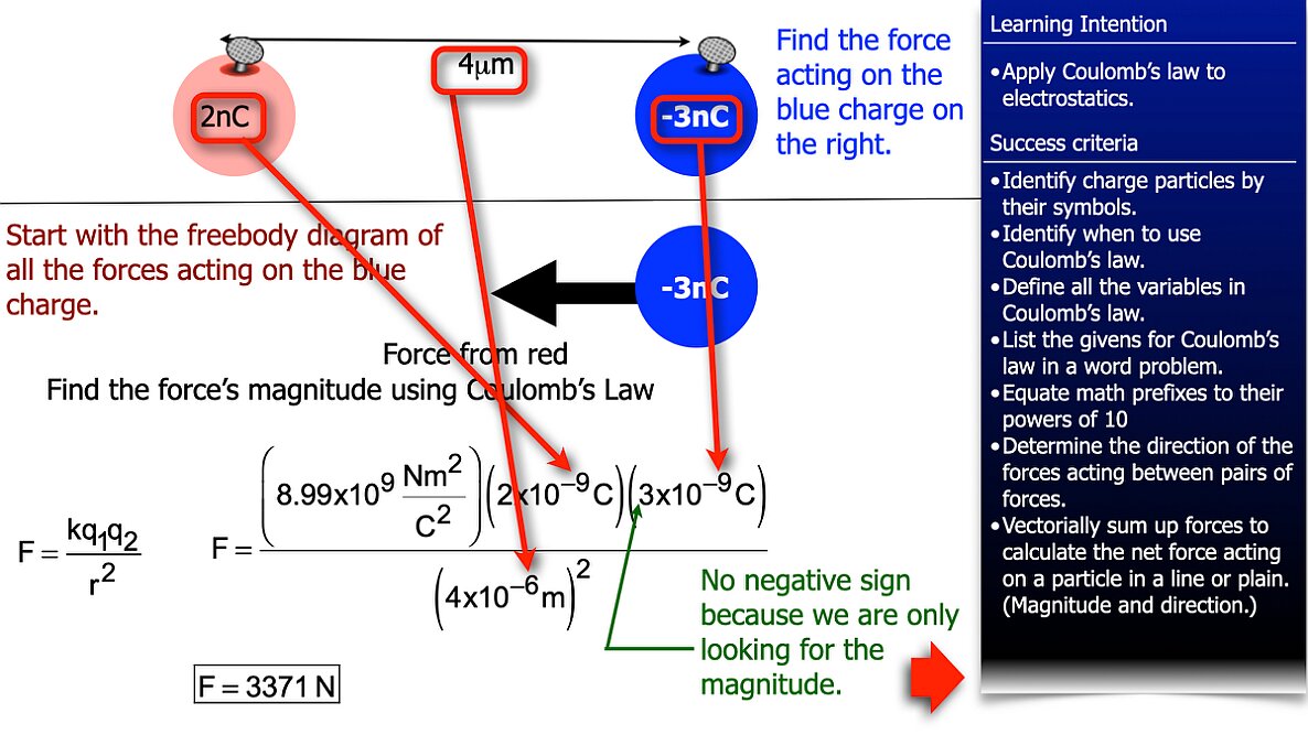 004 coulomb lecture HD.011