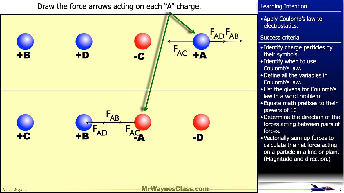 004 coulomb lecture HD.013