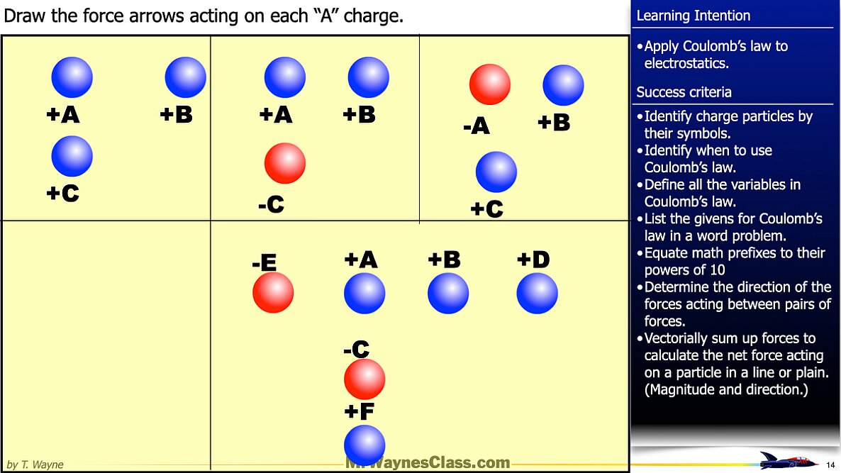 004 coulomb lecture HD.014