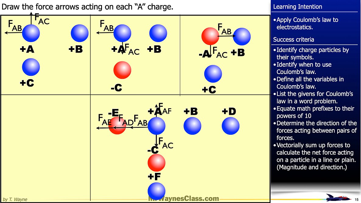 004 coulomb lecture HD.015