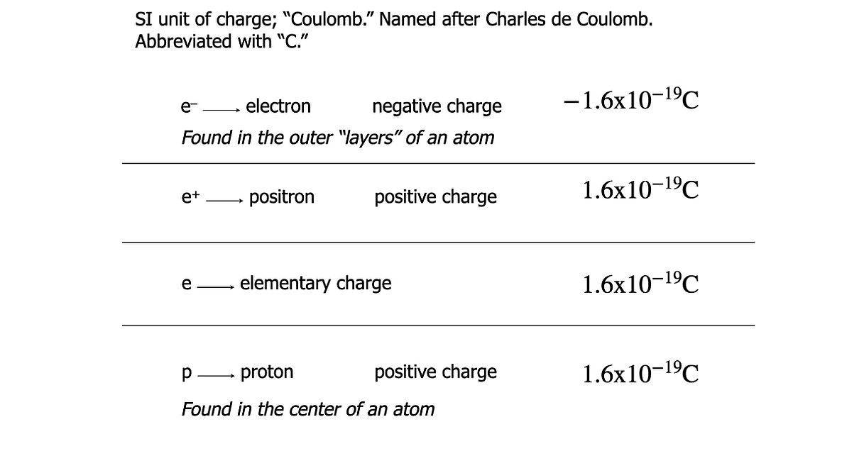 004 coulomb lecture HD.046