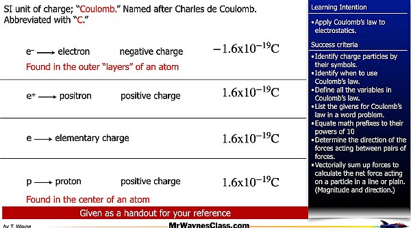 004 coulomb lecture HD.003.jpeg
