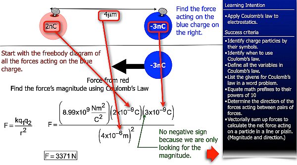 004 coulomb lecture HD.011.jpeg