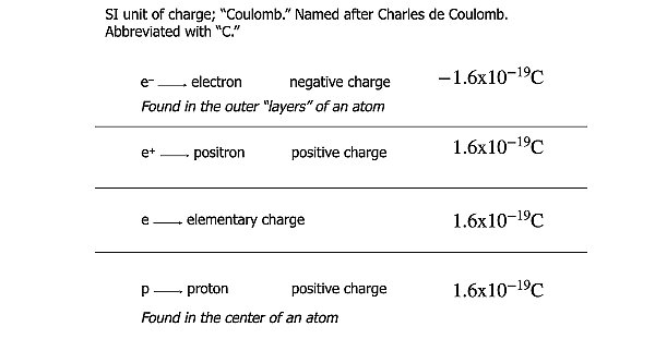 004 coulomb lecture HD.046.jpeg