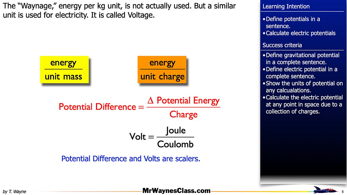 006 Electric potential voltage HD.005