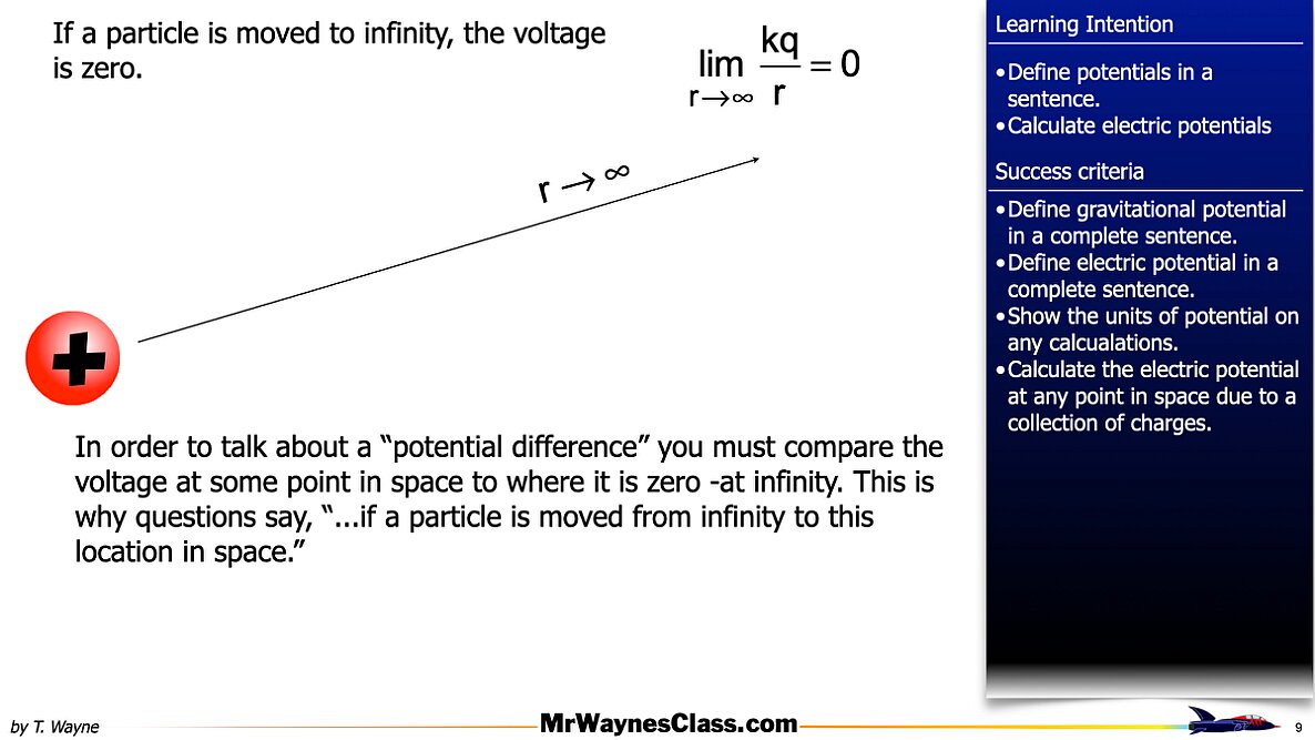 006 Electric potential voltage HD.009