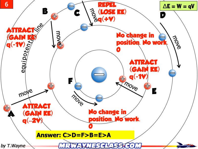 E_.091