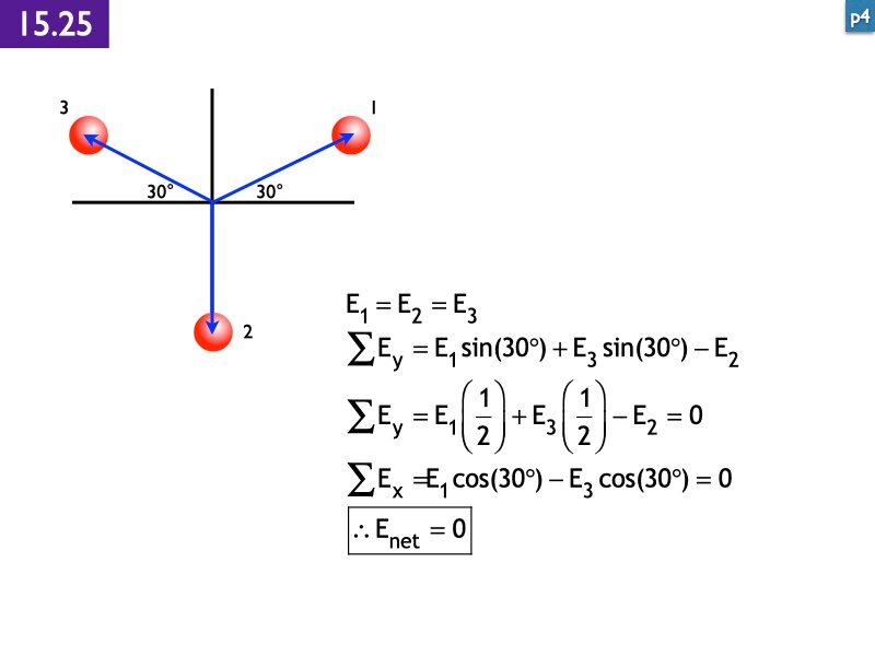 E_.113