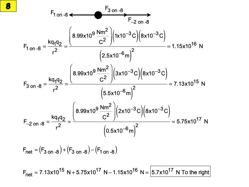 AP Coulomb and Electrostatics Answers.015