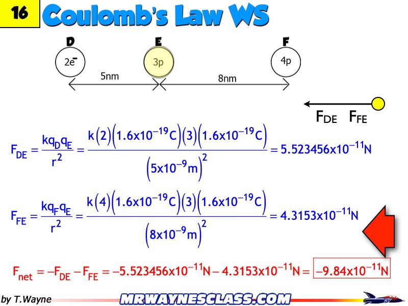 AP Coulomb and Electrostatics Answers.022