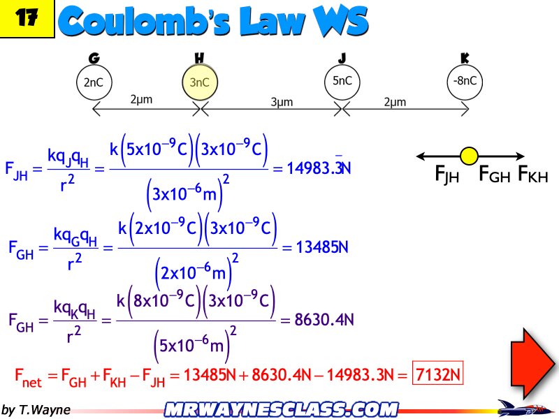 AP Coulomb and Electrostatics Answers.023