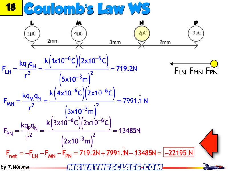 AP Coulomb and Electrostatics Answers.024