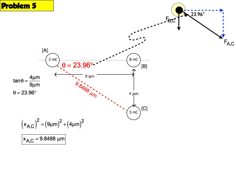 AP Coulomb and Electrostatics Answers.064