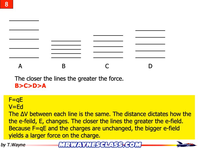 AP Coulomb and Electrostatics Answers.096