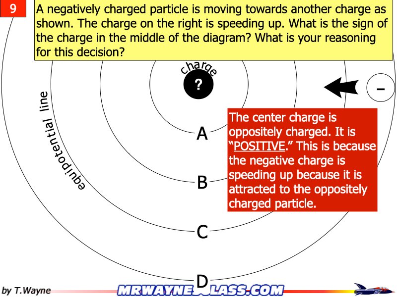 AP Coulomb and Electrostatics Answers.098