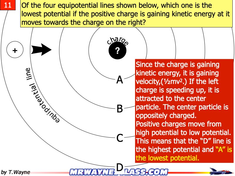 AP Coulomb and Electrostatics Answers.100