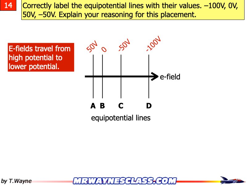AP Coulomb and Electrostatics Answers.103