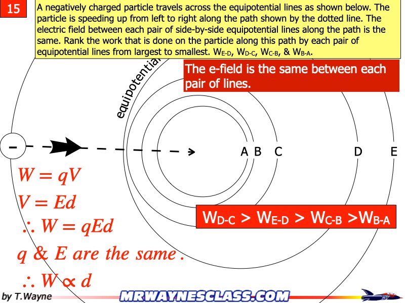 AP Coulomb and Electrostatics Answers.104