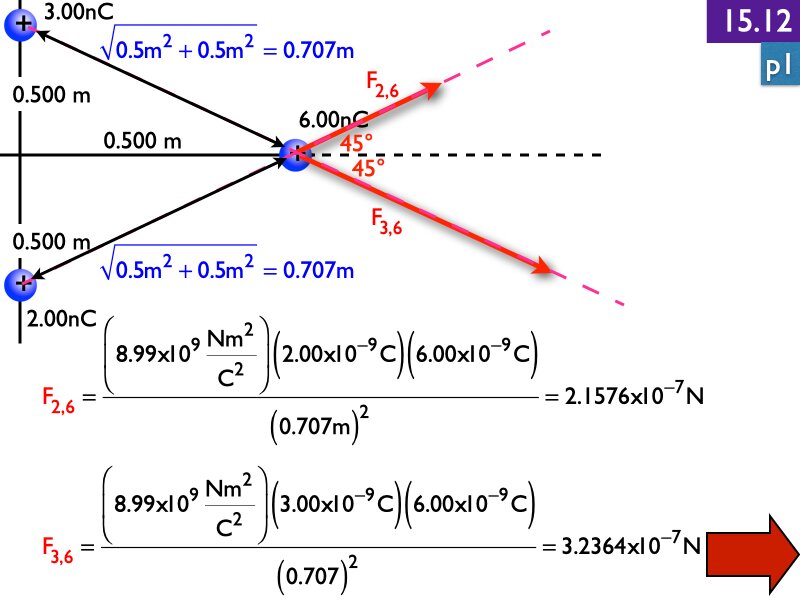 AP Coulomb and Electrostatics Answers.107
