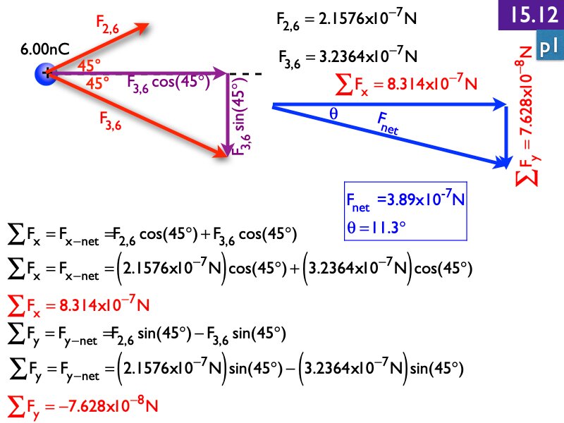 AP Coulomb and Electrostatics Answers.108
