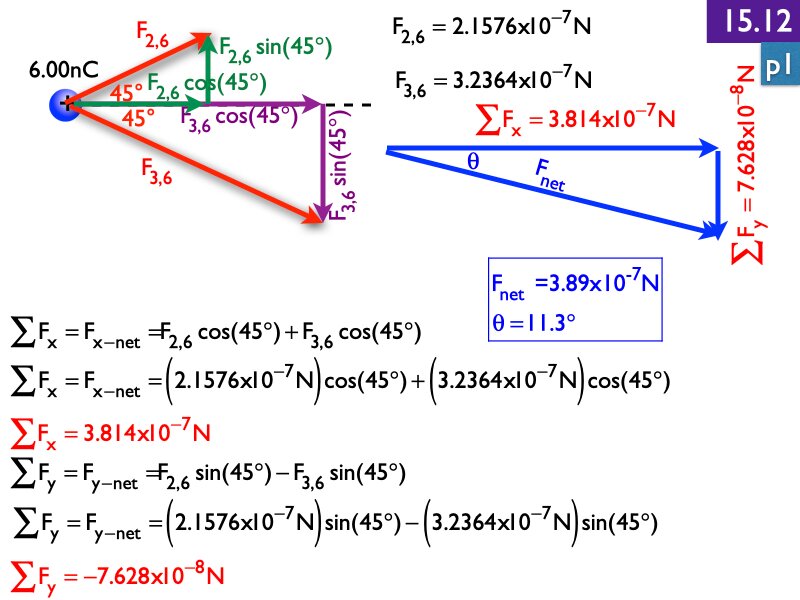 AP Coulomb and Electrostatics Answers.109