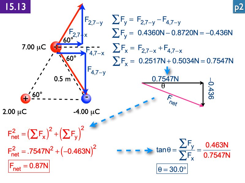 AP Coulomb and Electrostatics Answers.112