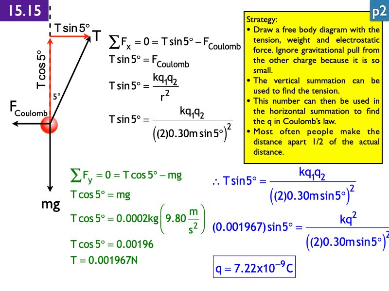 AP Coulomb and Electrostatics Answers.113