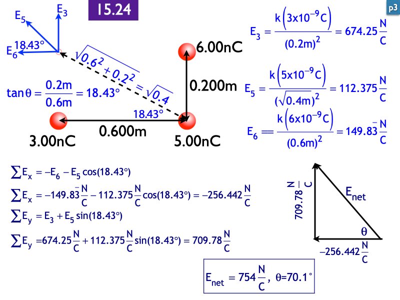 AP Coulomb and Electrostatics Answers.114