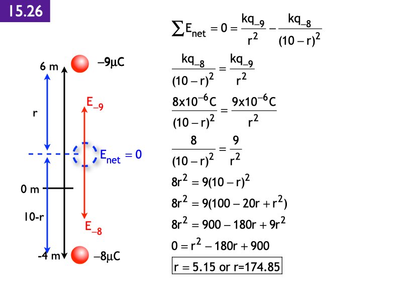 AP Coulomb and Electrostatics Answers.118