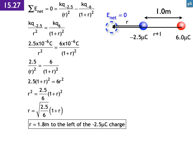 AP Coulomb and Electrostatics Answers.120