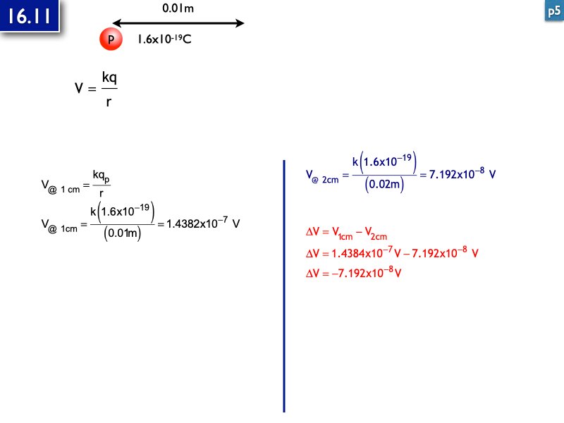 AP Coulomb and Electrostatics Answers.121