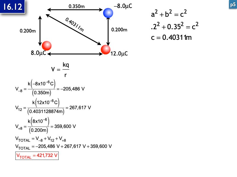 AP Coulomb and Electrostatics Answers.122