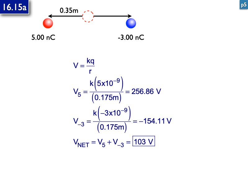 AP Coulomb and Electrostatics Answers.124