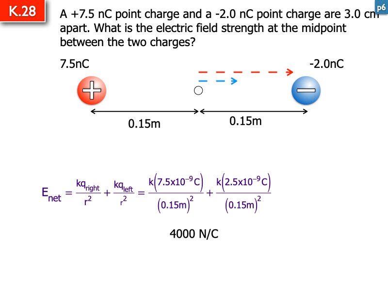 AP Coulomb and Electrostatics Answers.129