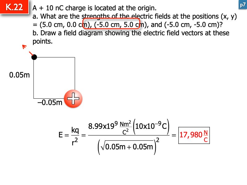 AP Coulomb and Electrostatics Answers.134