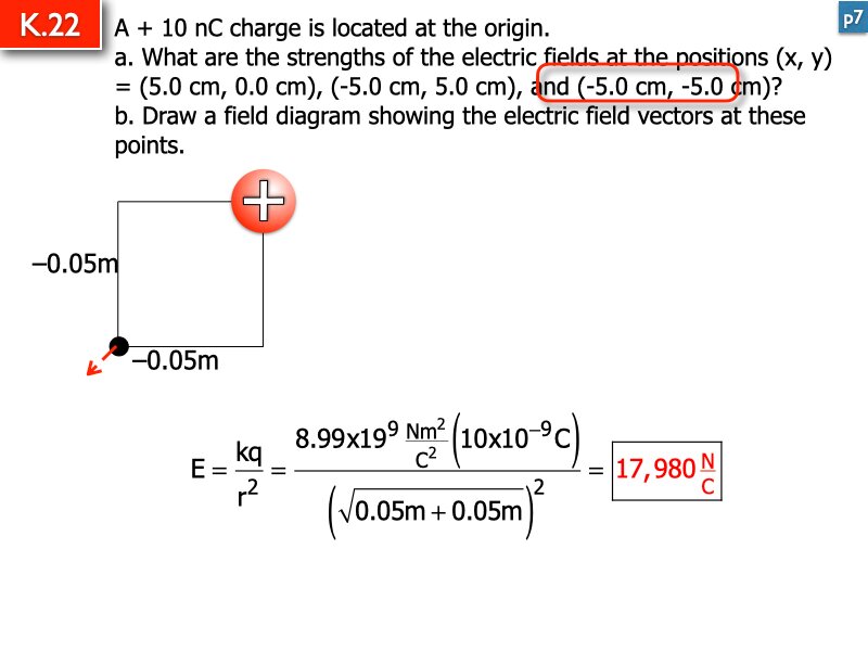 AP Coulomb and Electrostatics Answers.135