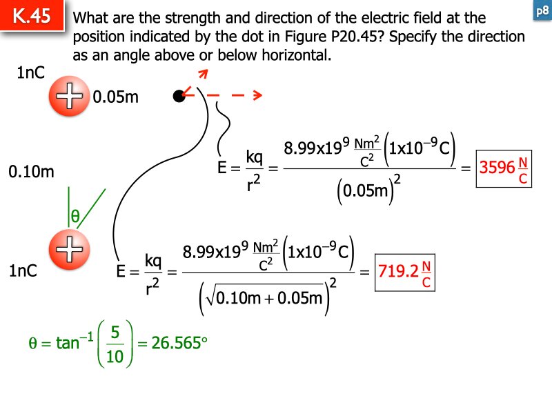 AP Coulomb and Electrostatics Answers.136