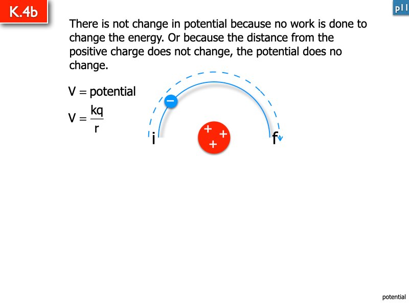 AP Coulomb and Electrostatics Answers.139