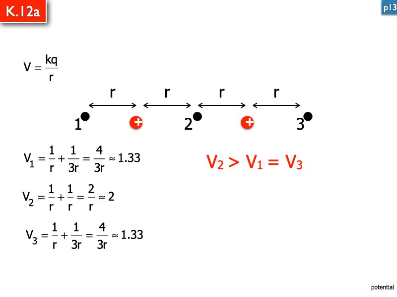 AP Coulomb and Electrostatics Answers.147
