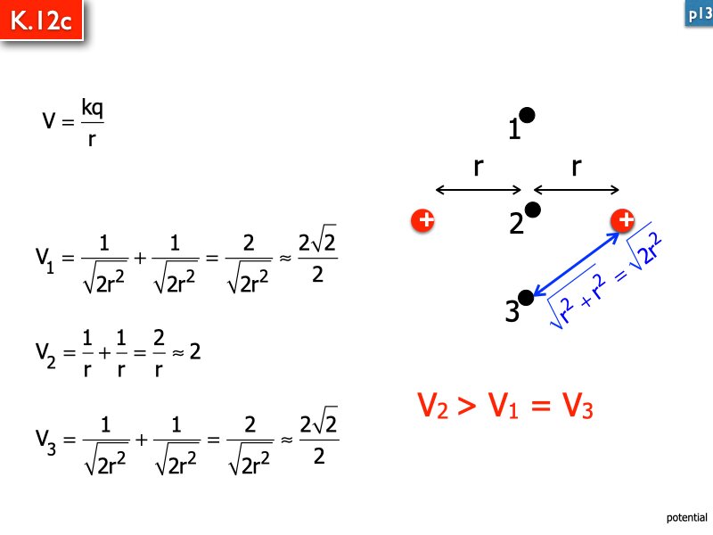 AP Coulomb and Electrostatics Answers.149