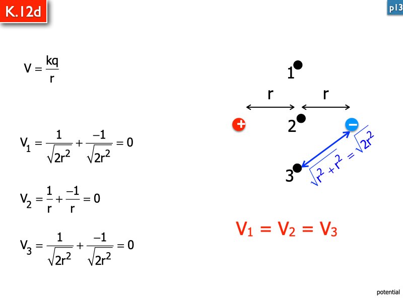 AP Coulomb and Electrostatics Answers.150