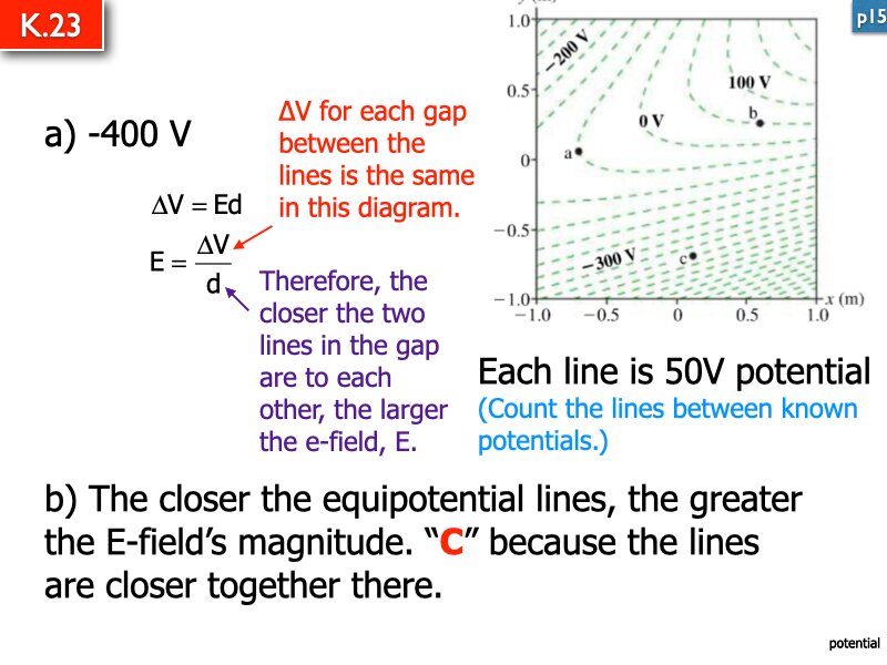 AP Coulomb and Electrostatics Answers.156