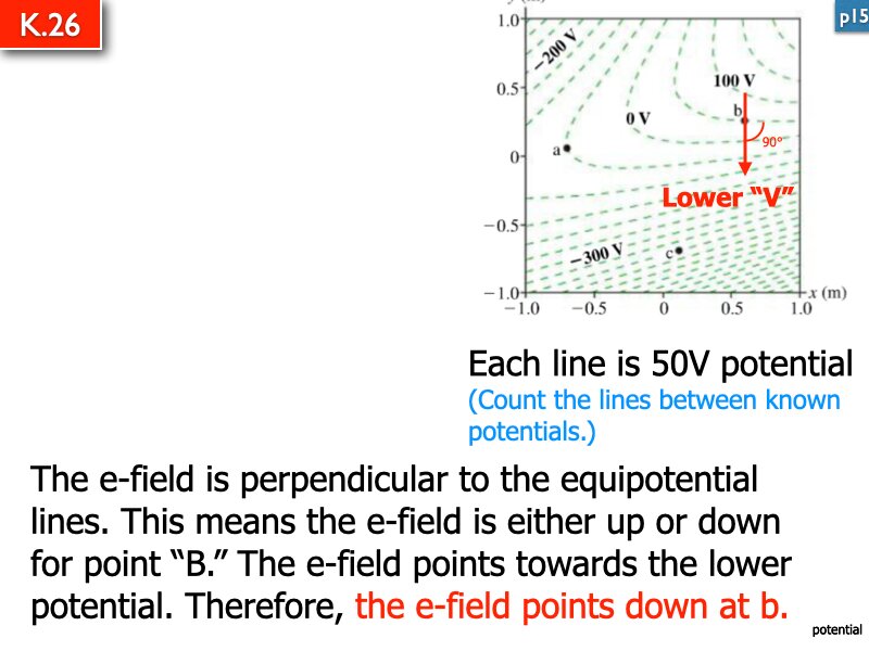 AP Coulomb and Electrostatics Answers.159