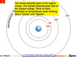 AP Coulomb and Electrostatics Answers.088.jpeg