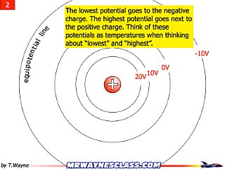 AP Coulomb and Electrostatics Answers.089.jpeg