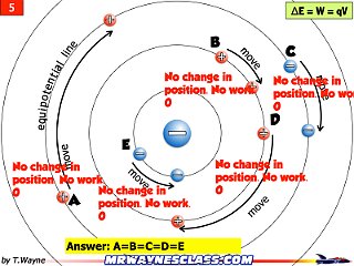 AP Coulomb and Electrostatics Answers.092.jpeg
