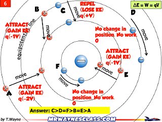 AP Coulomb and Electrostatics Answers.093.jpeg