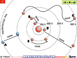 AP Coulomb and Electrostatics Answers.094.jpeg
