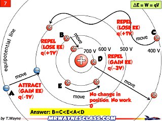 AP Coulomb and Electrostatics Answers.095.jpeg