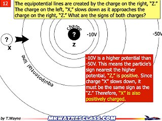 AP Coulomb and Electrostatics Answers.101.jpeg